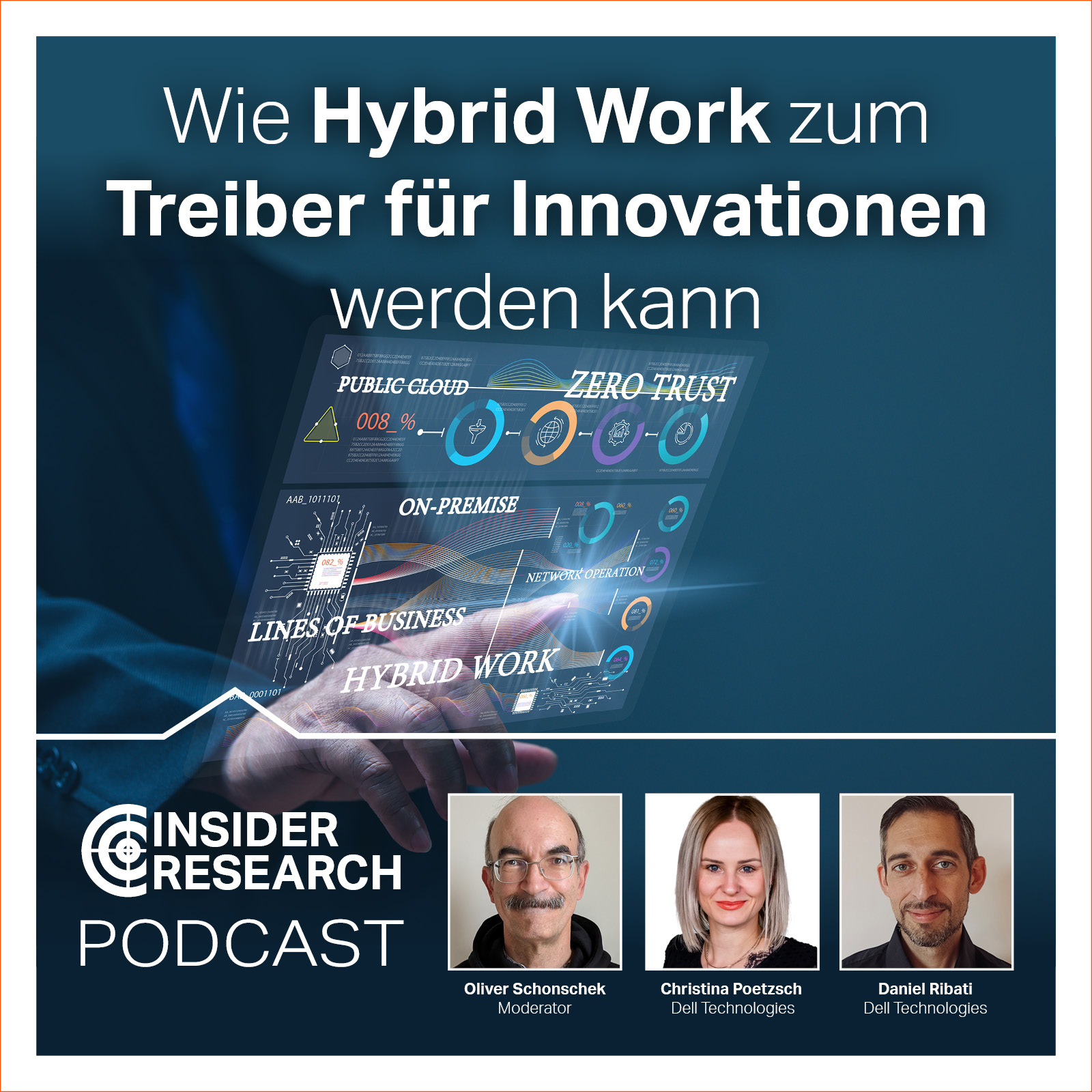 Wie Hybrid Work zum Treiber für Innovationen werden kann, mit Christina Poetzsch und Daniel Ribati von Dell Technologies