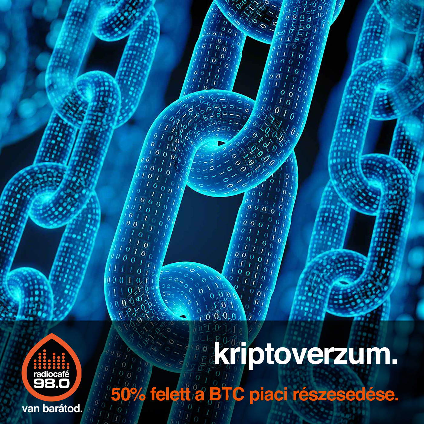 ⁣#010 - Ötven százalék fölött a Bitcoin piaci részesedése (2023-07-17)