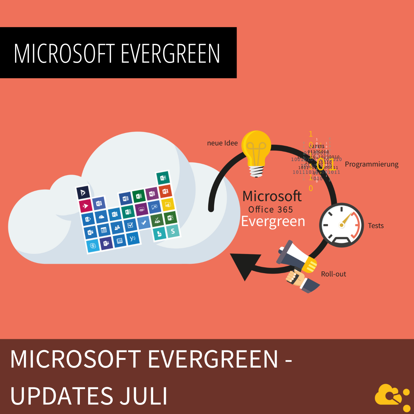 ⁣Microsoft Evergreen - Updates Juli