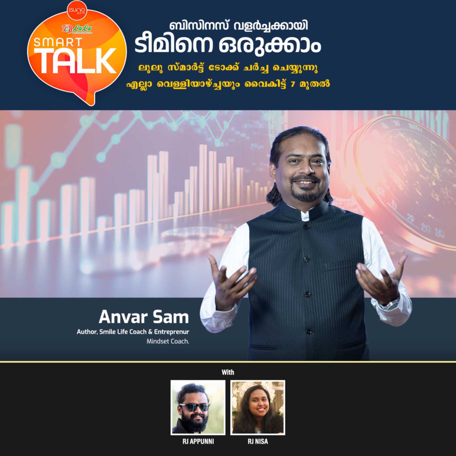 DO YOU WANT TO BE A SUCCESSFUL ENTREPRENEUR? | ANVAR SAM | SMART TALK