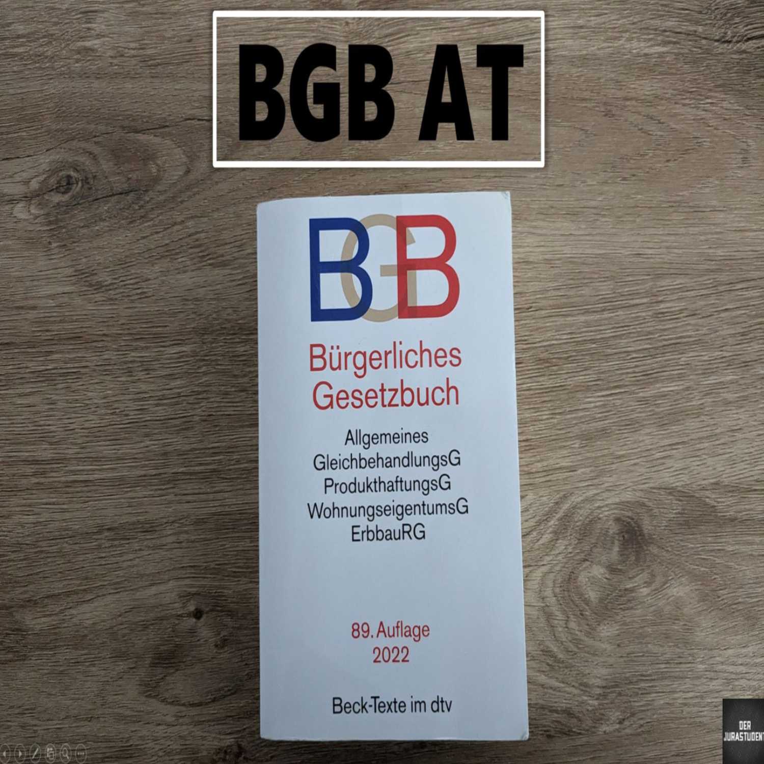 ⁣Aufbau des BGB 