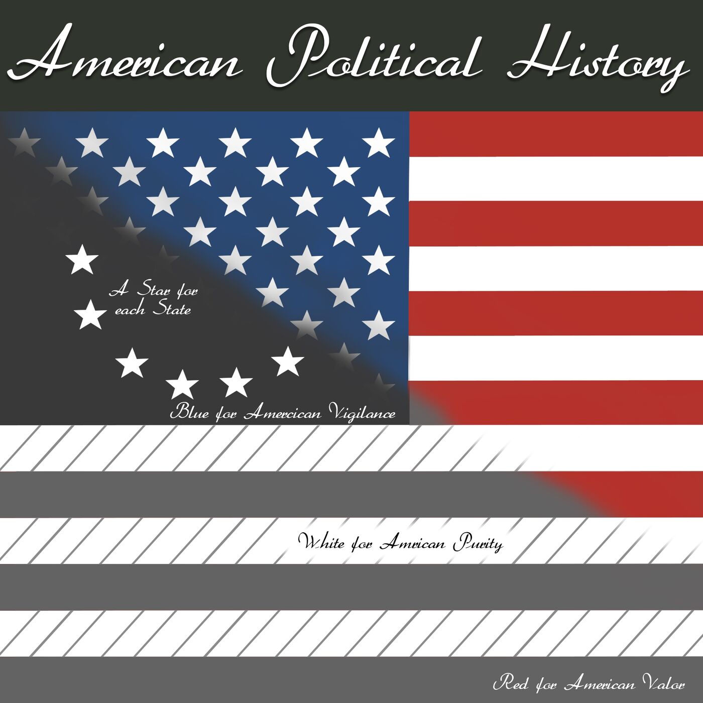 American Political History 