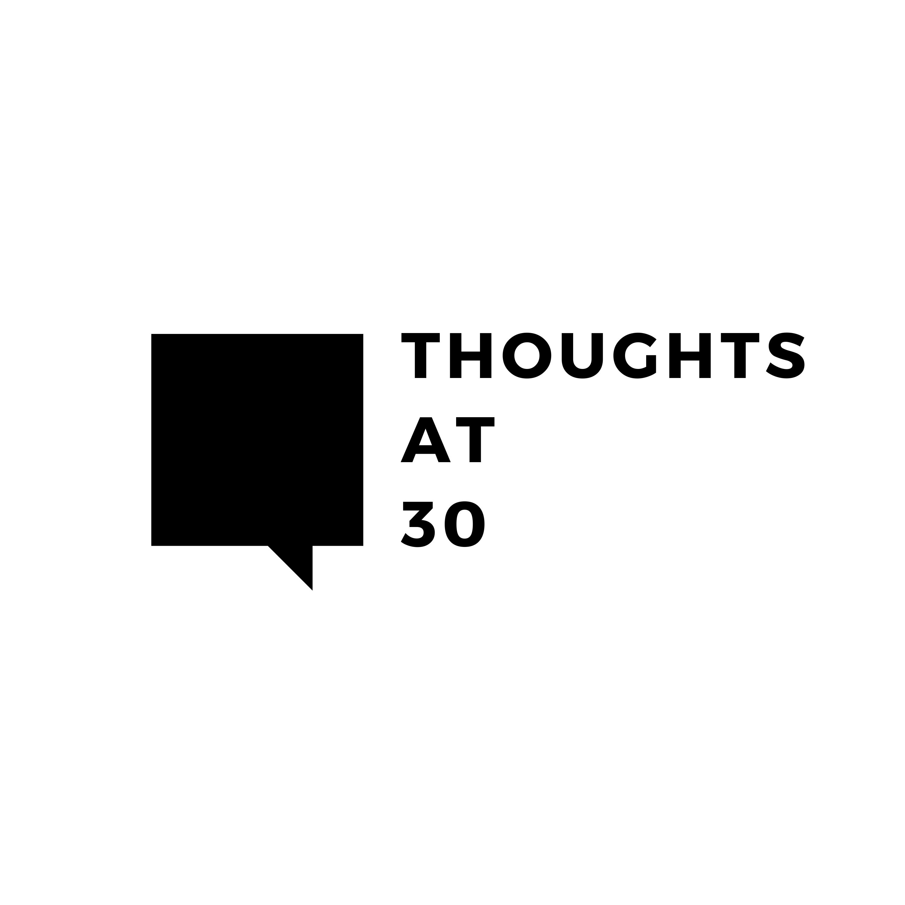 Thoughts at 30 Episode 1: Thirty, Married & Botoxed