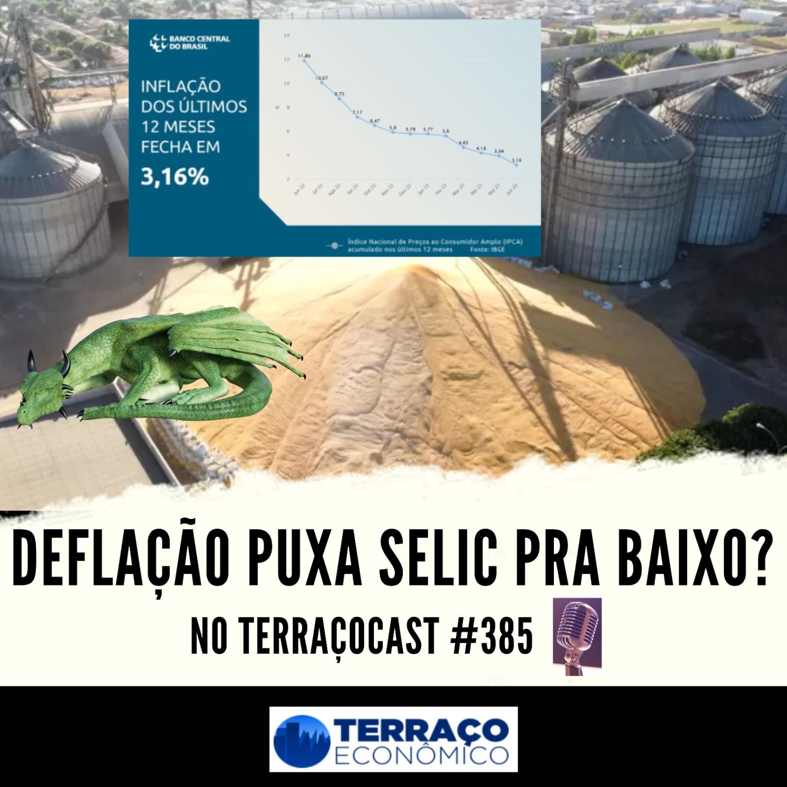 DEFLAÇÃO PUXA SELIC PRA BAIXO? no TerraçoCast #385