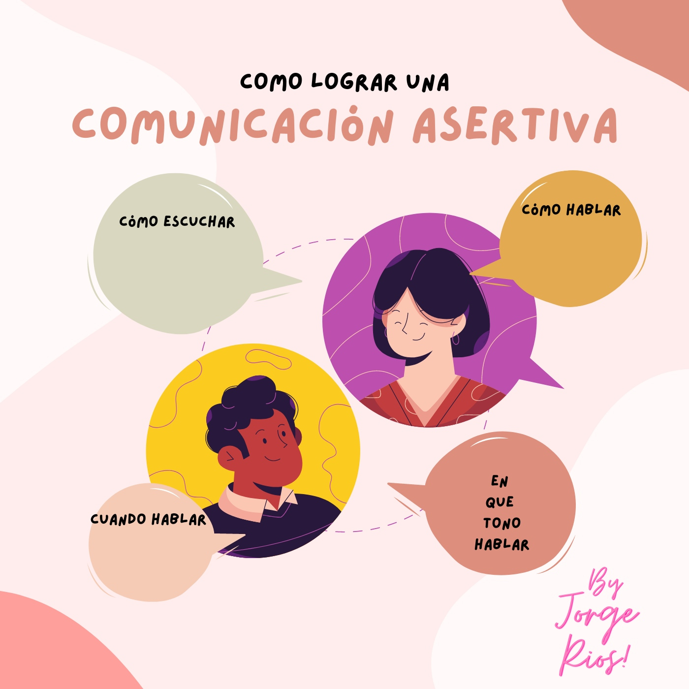 Comunicación Efectiva- La escucha activa