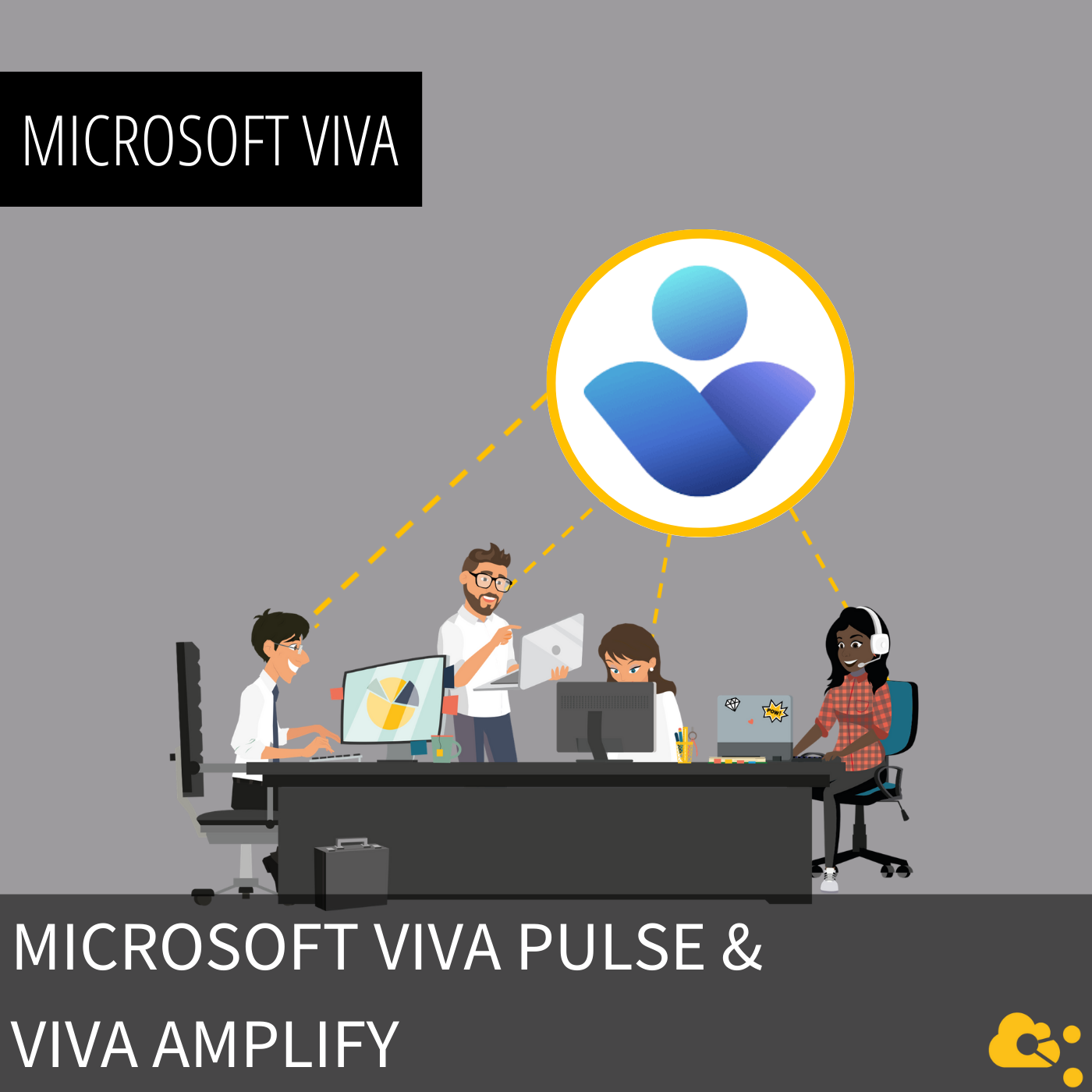 Microsoft Viva Pulse & Viva Amplify