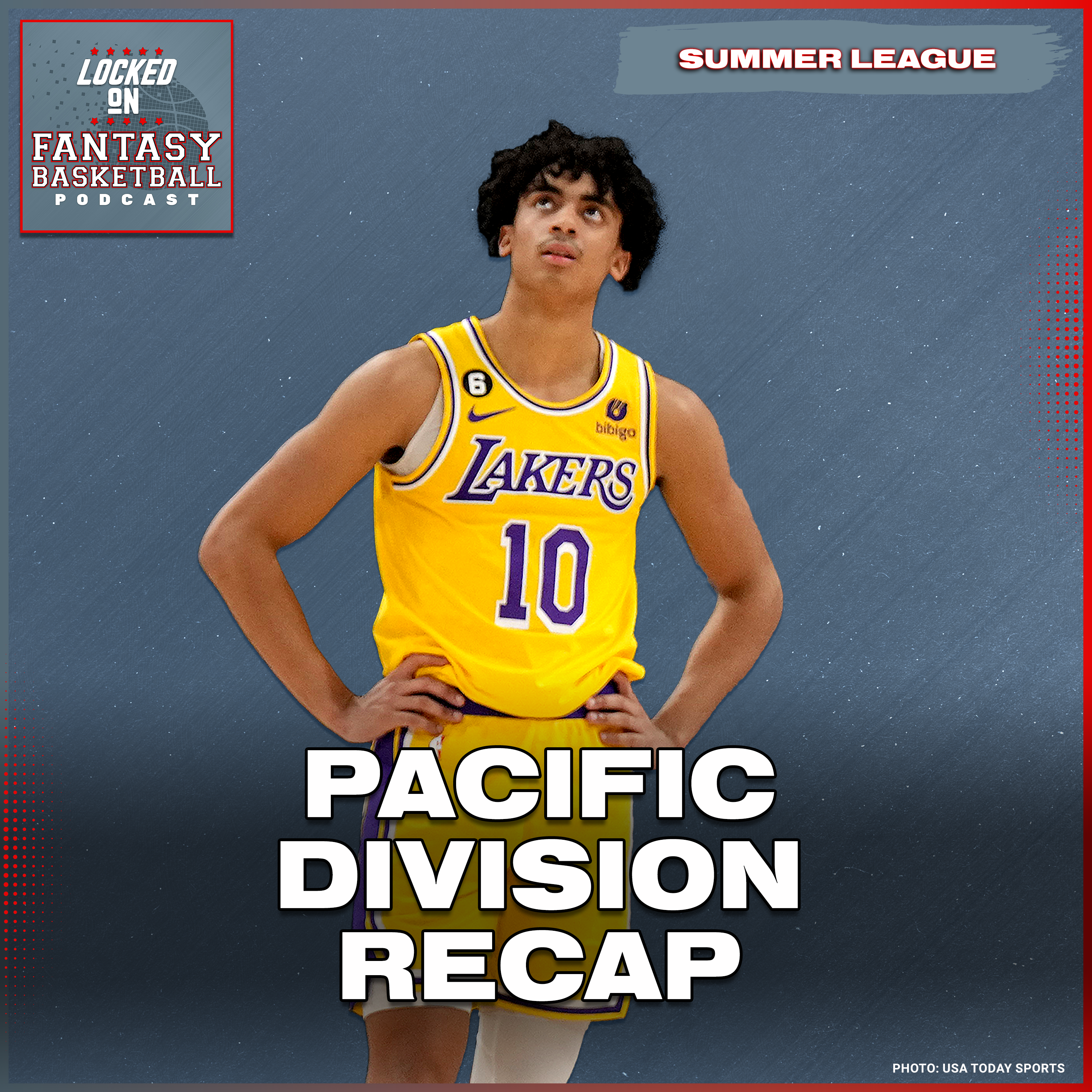 Max Christie Lights Up NBA 2K24 Summer League: Pacific Division Insights