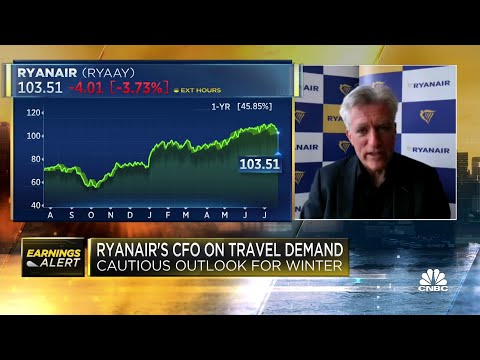 Ryanair Group CFO explains why he's cautious about winter travel after Q1 profit soars