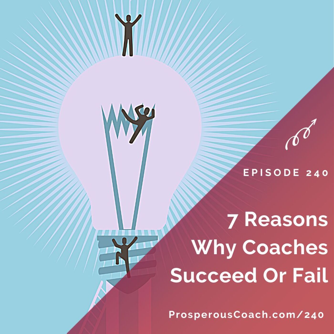 240:  7 Reasons Why Coaches Succeed or Fail