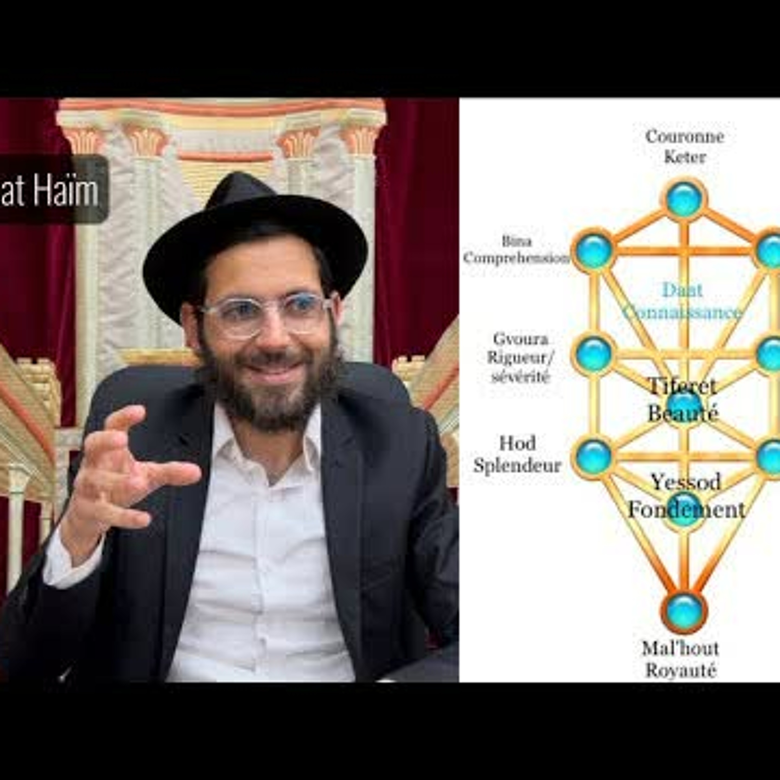 Tanya - Qui domine le plus chez toi? Notions kabbalistiques(cours n&ordm;14 - par rav Aaron Bitton)