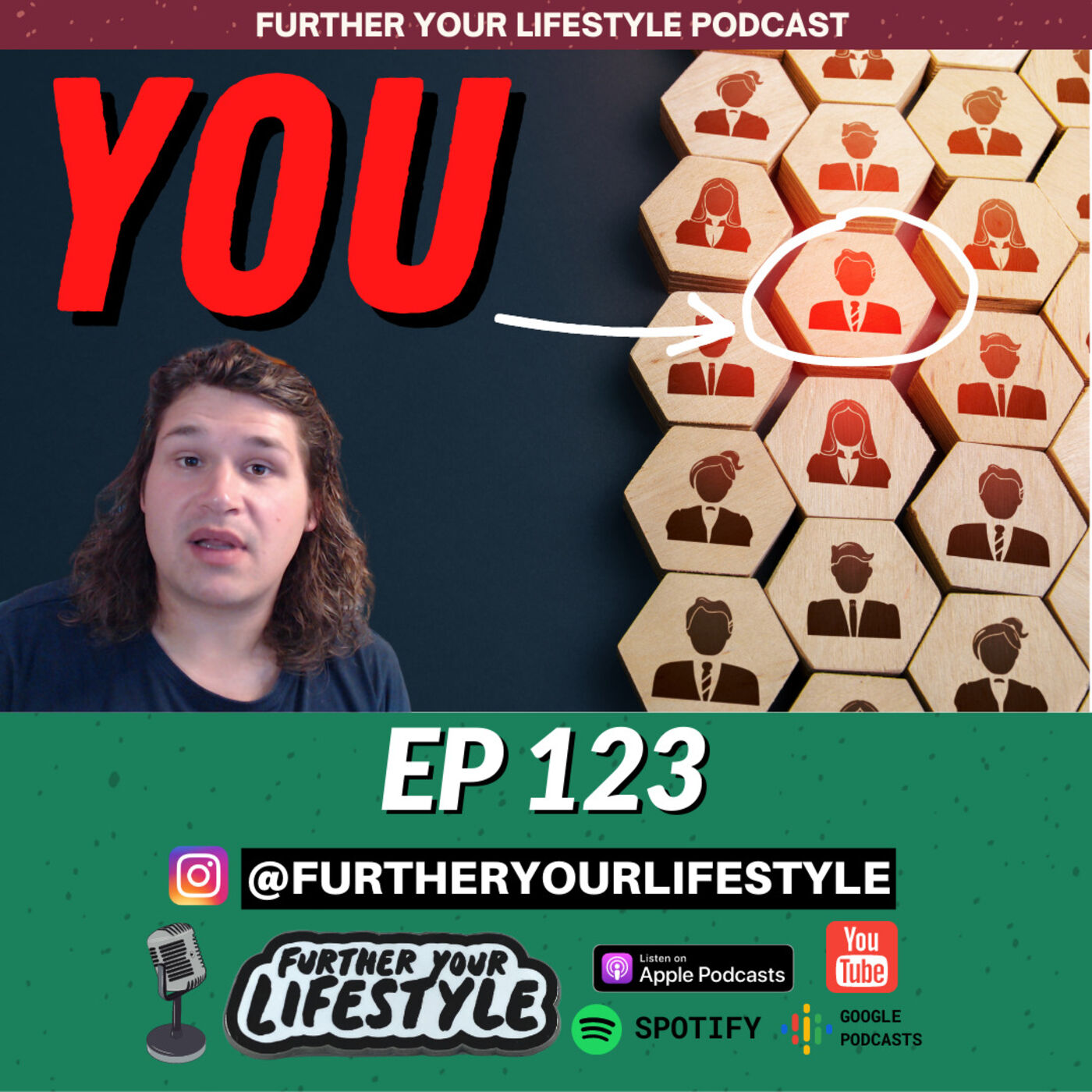 EP. 123 - The 8 Selves: Exploring Facets of Personal Growth | Further Your Lifestyle Podcast