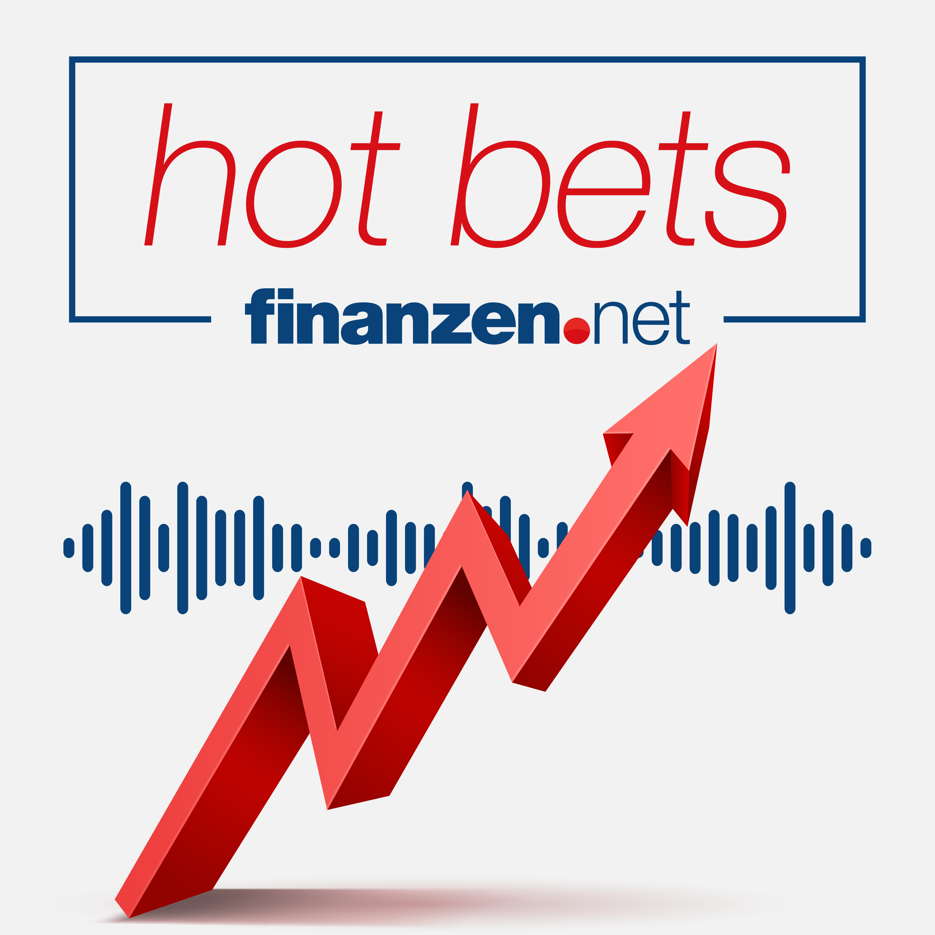 ⁣Trade der Woche – Hebel auf Bayer (PH6B55)