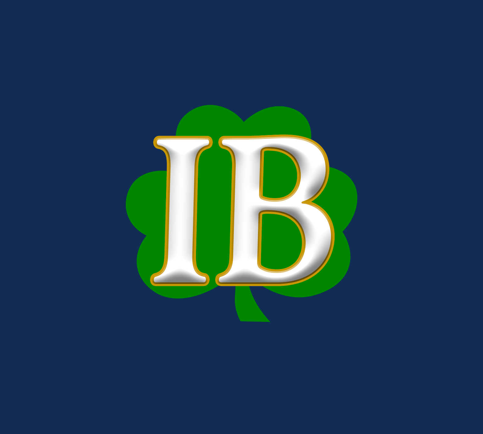 IB Nation Sports Talk - How Does Notre Dame 2023 Stack Up?