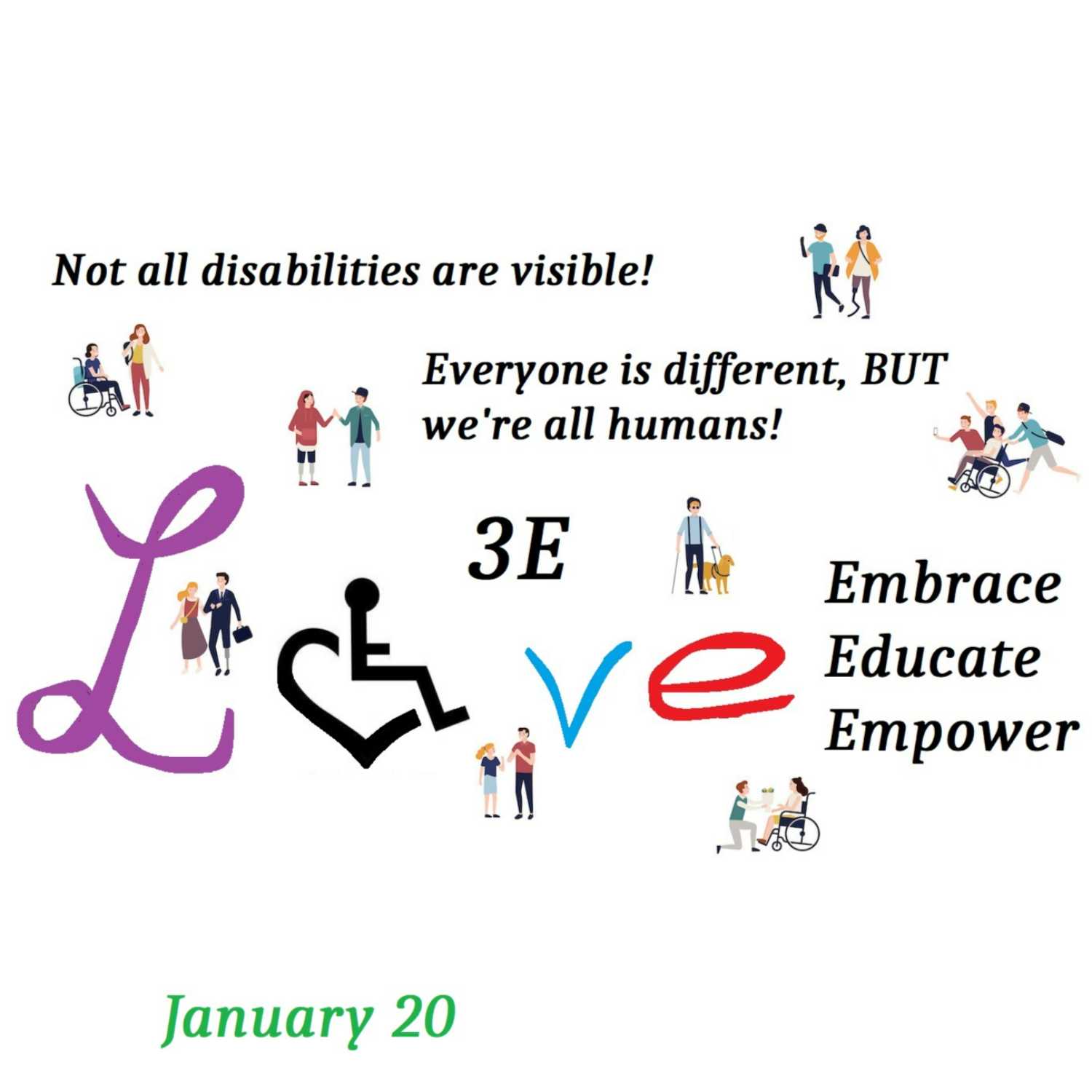 Acceptance of Disability