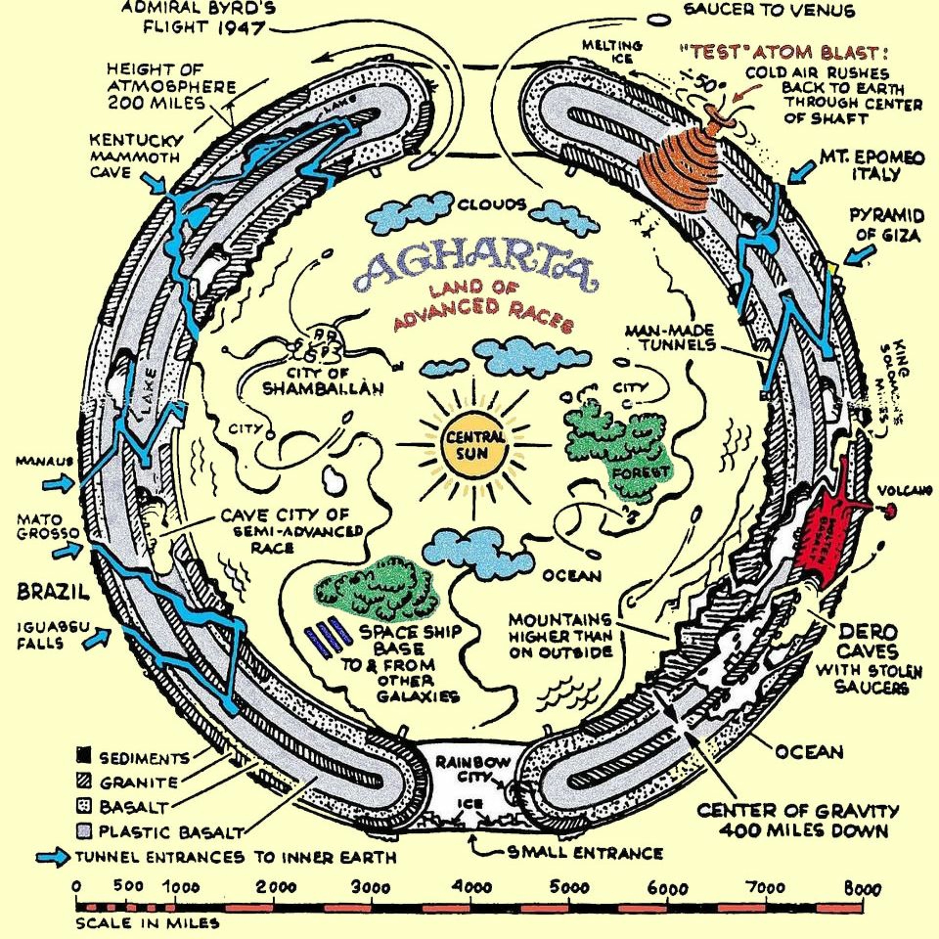 ⁣266 - The Hollow Earth Antarctica connection with Andrew & Kenon!