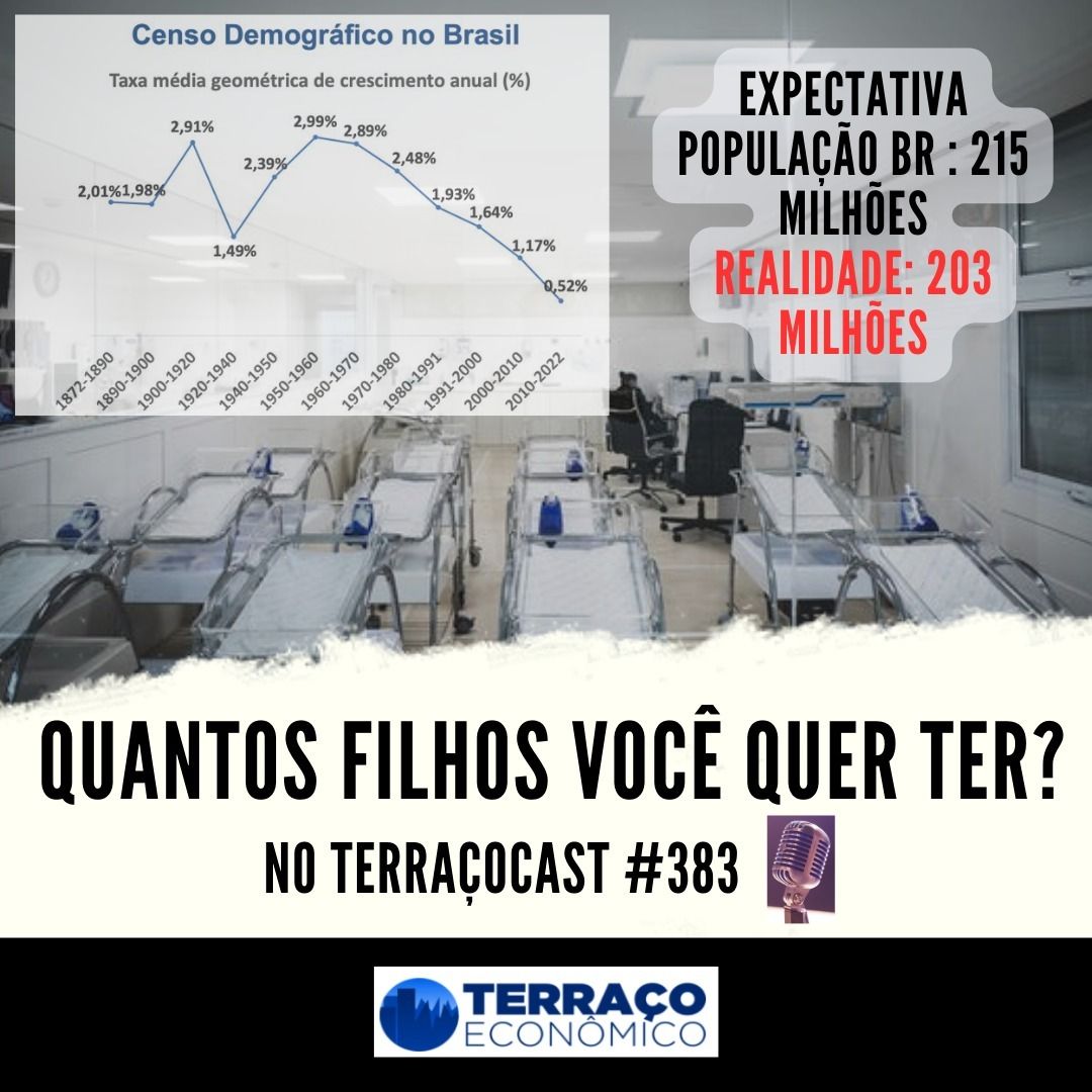 QUANTOS FILHOS VOCÊ QUER TER? no TerraçoCast #383