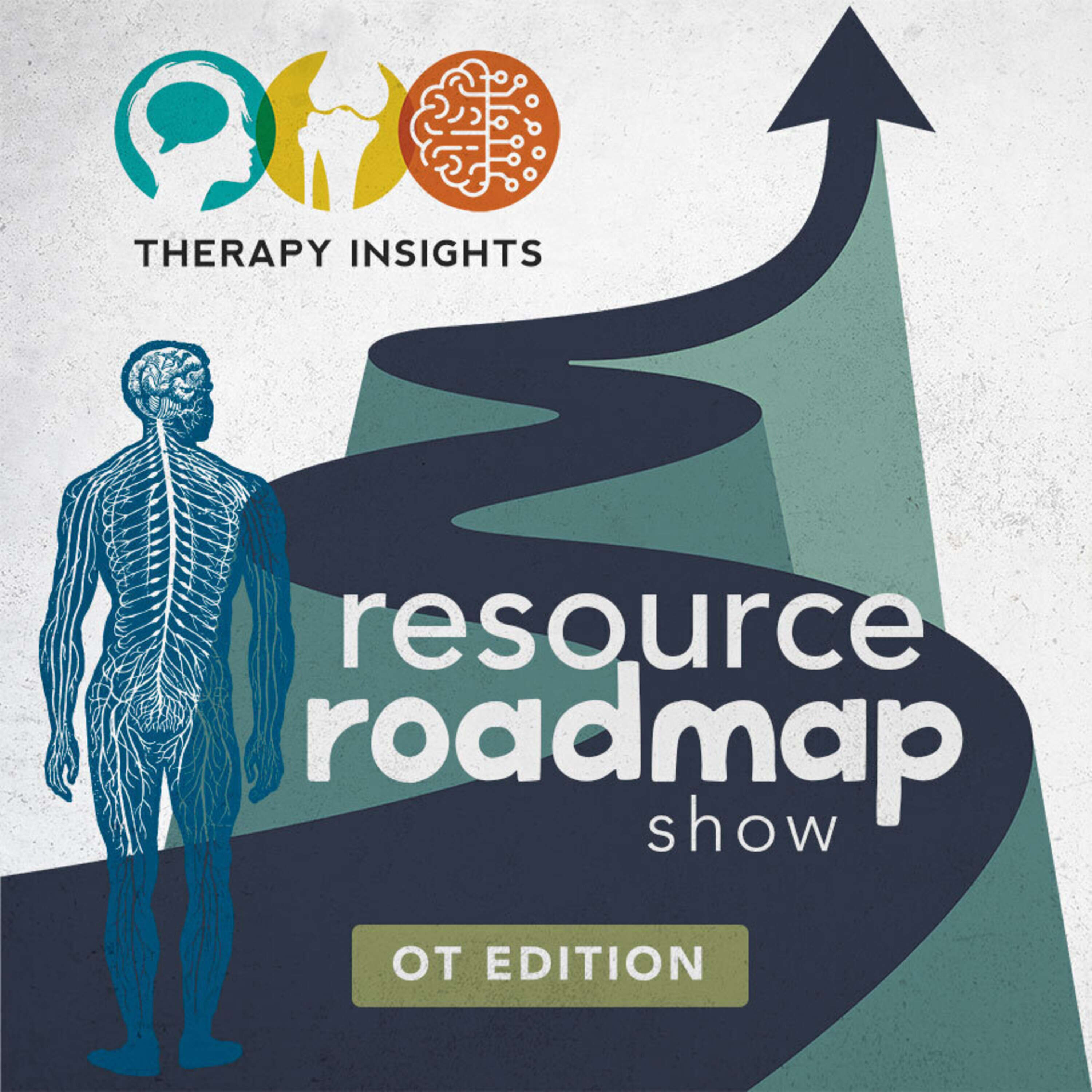 05 - Visual processing, cooking adaptive strategies, TKA and OT, joint protection, adaptive sports