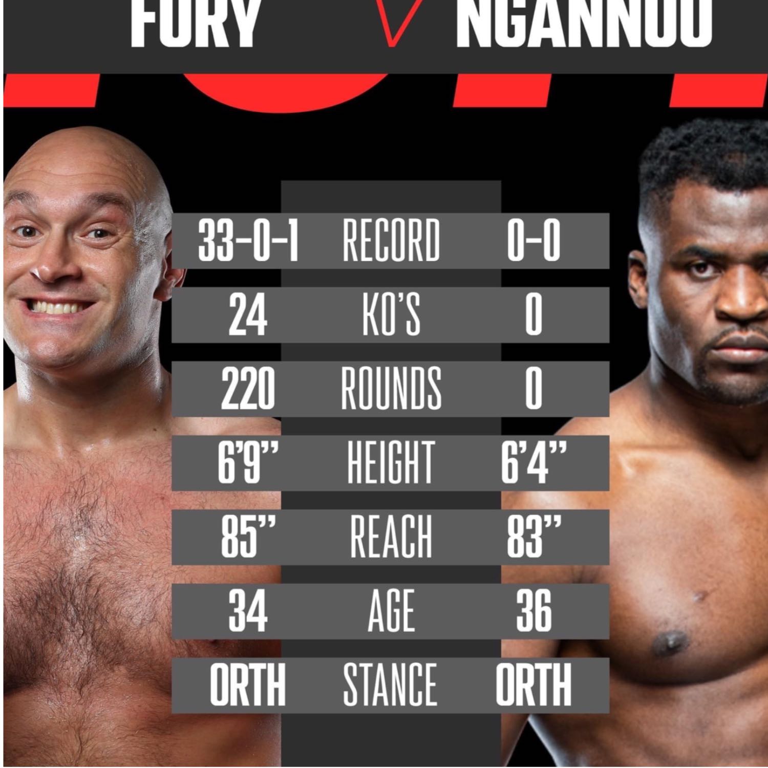 Episode 26 : Ngannou’s FURY 