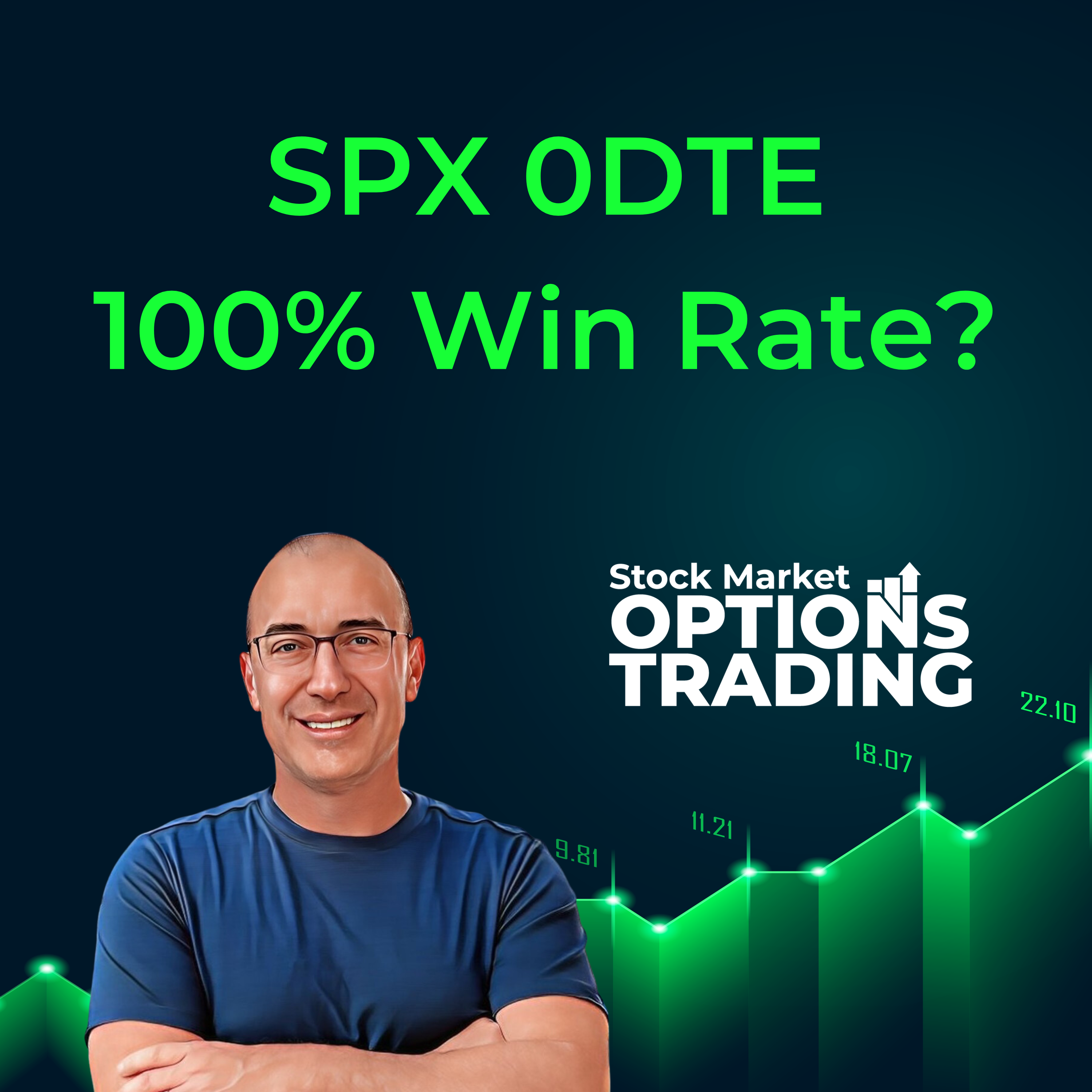 This SPX 0DTE Strategy Has a 100% Win Rate The Past 3 Months