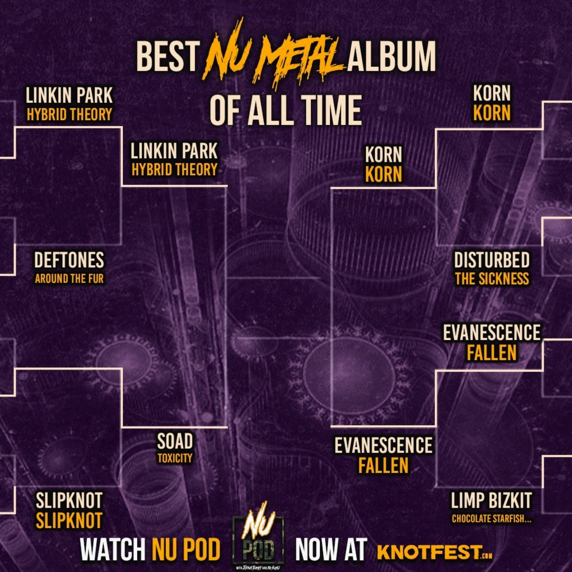 Nu Pod | Nu Metal Showdown: Best Album Ever?