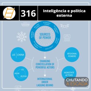 Inteligência e Política Externa