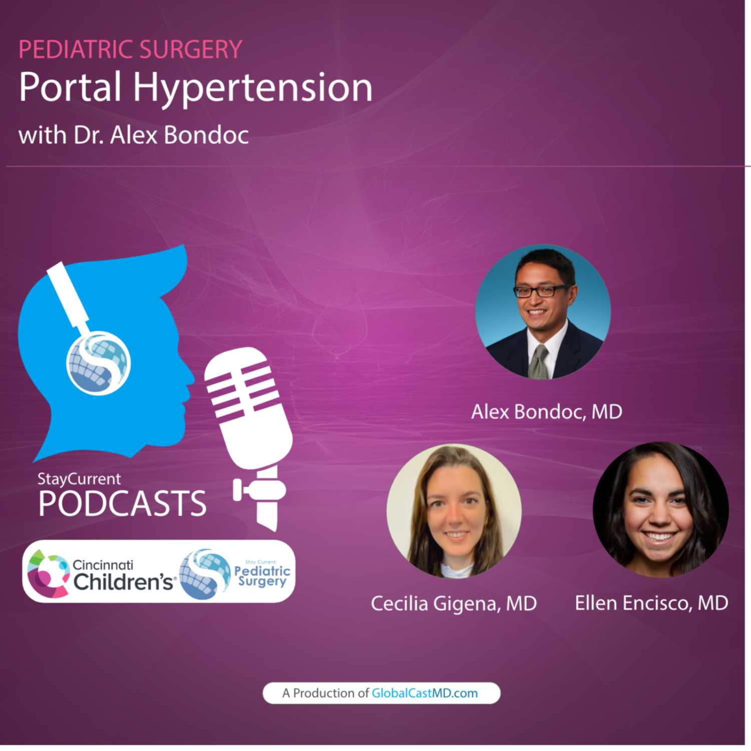 Portal Hypertension with Dr. Alex Bondoc