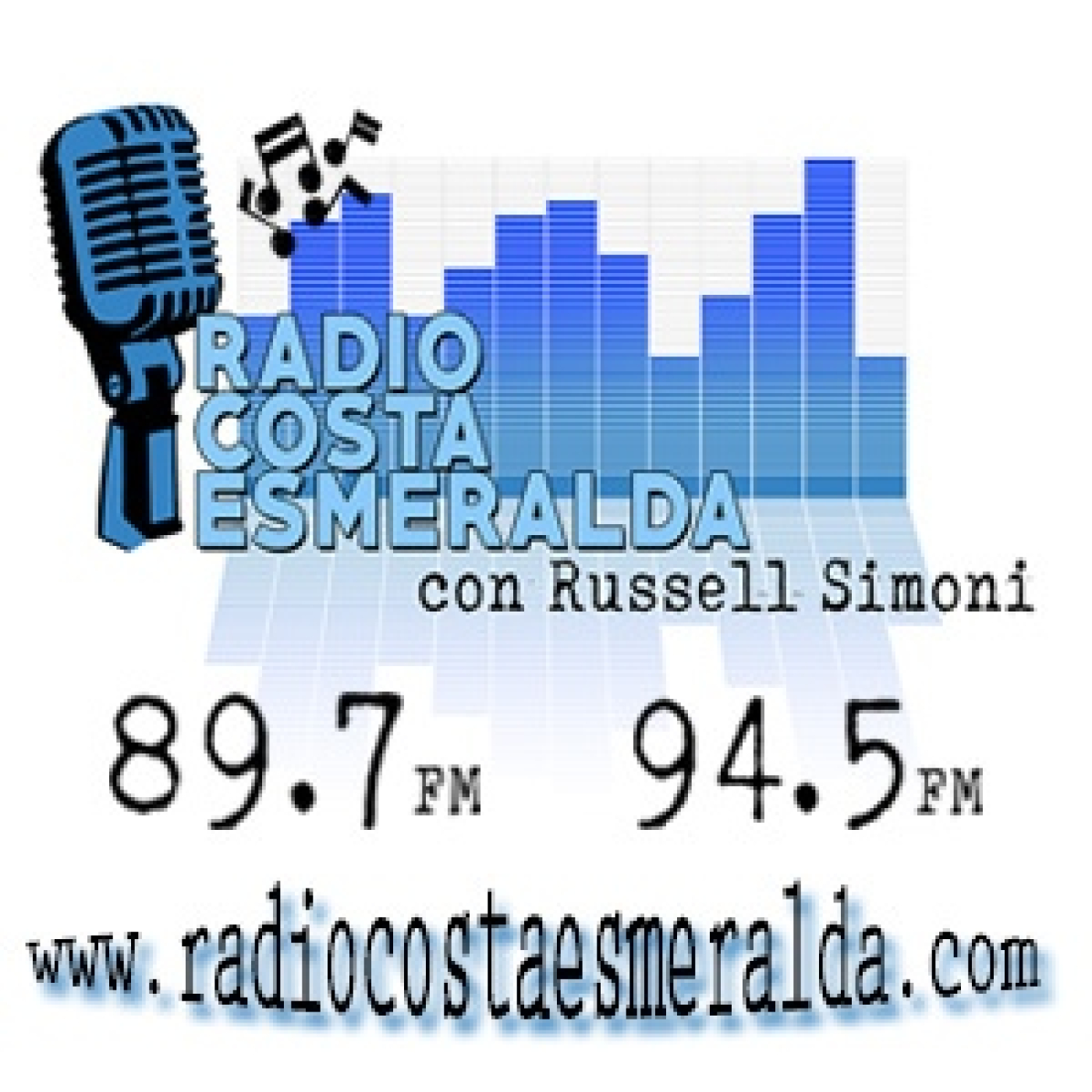 Podcast Radio Costa Esmeralda - Russell Simoni 