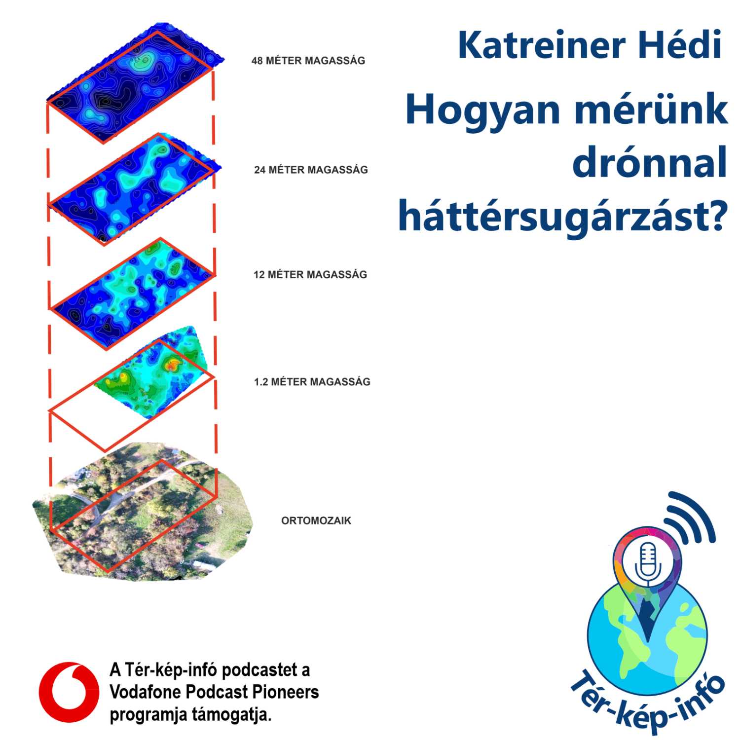 Hogyan mérünk drónnal háttérsugárzást? (Katreiner Hédi)