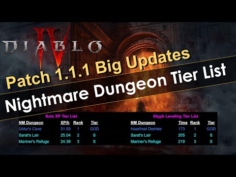 New Patch 1.1.1 Nightmare Dungeon Tier List - One Dungeon Rules Them All!