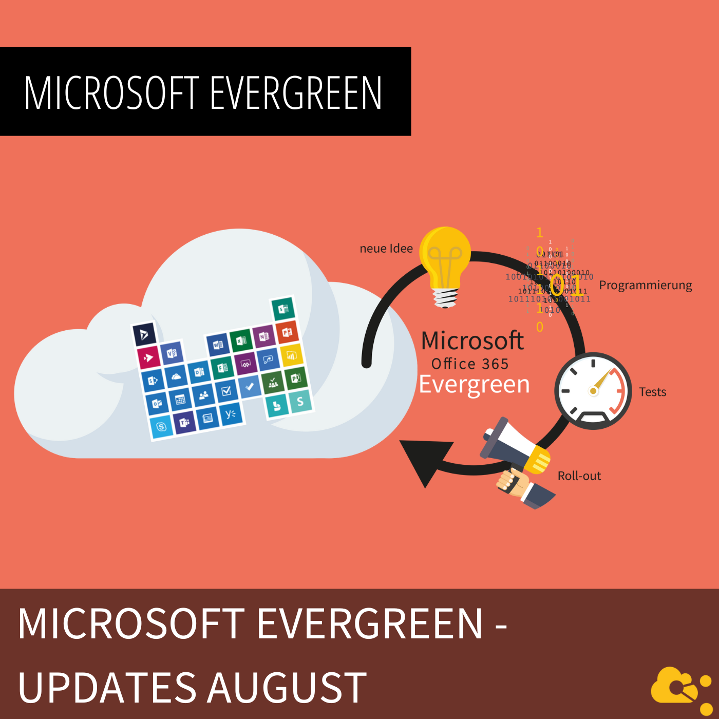 ⁣Microsoft Evergreen Updates August