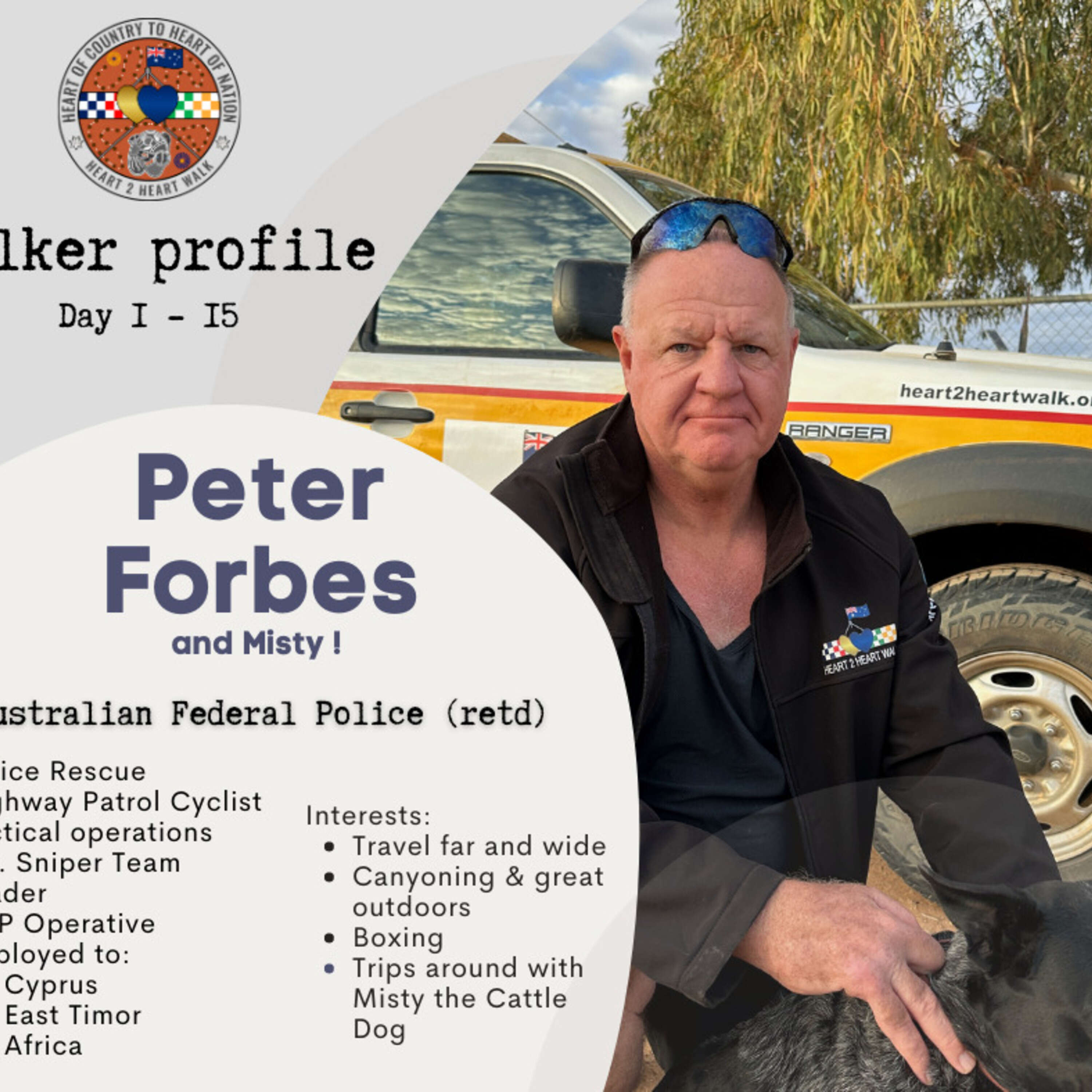 EP21 - Peter Forbes - Former AFP Officer - Police Rescue, Sniper, CPP and much more