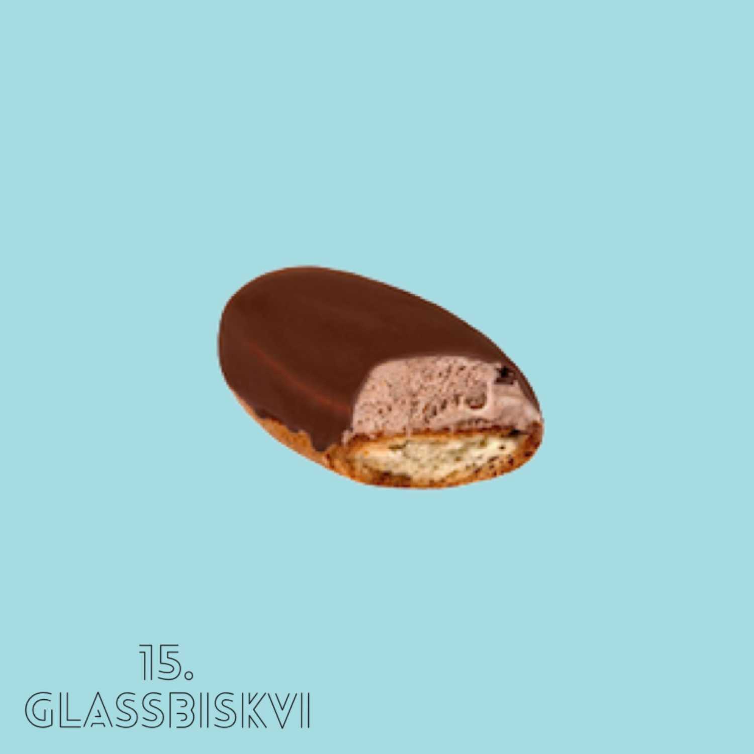 15. Glassbiskvi