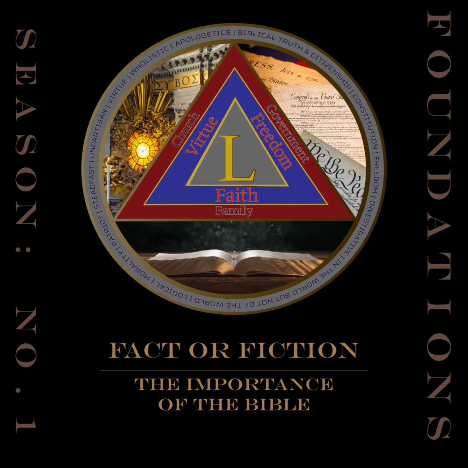 Fact or Fiction: The Importance of the Bible