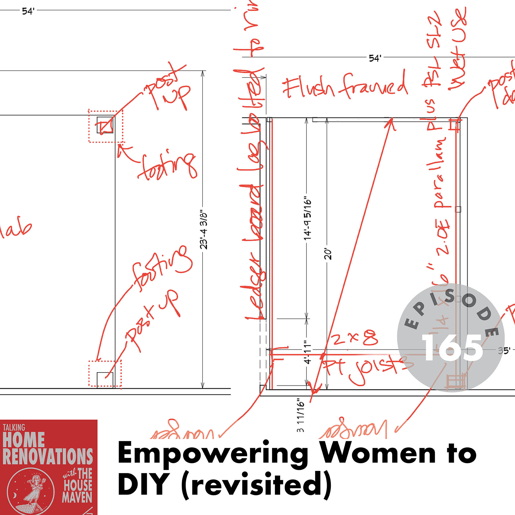 Empowering Women to DIY revisited