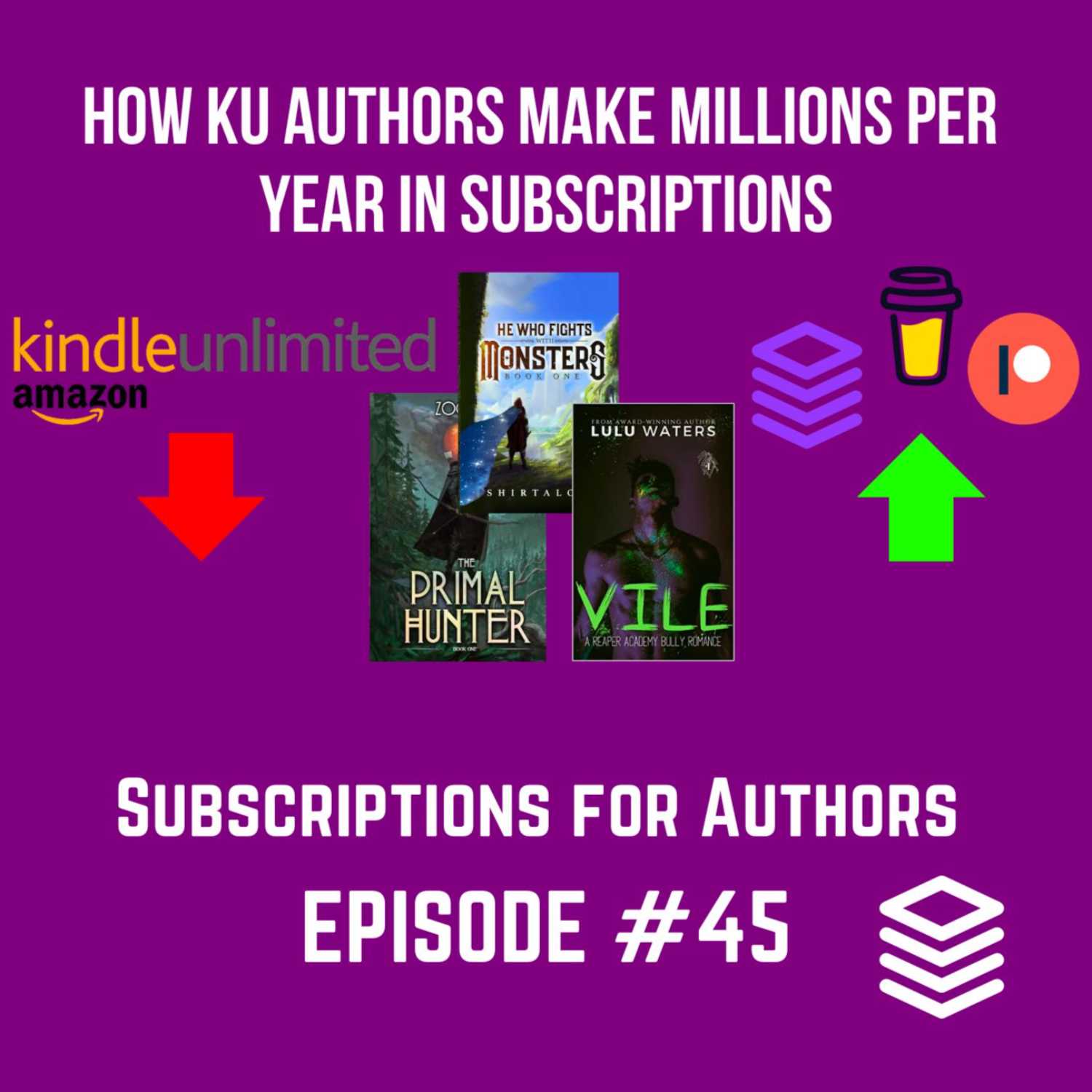 Subscriptions for KU Authors