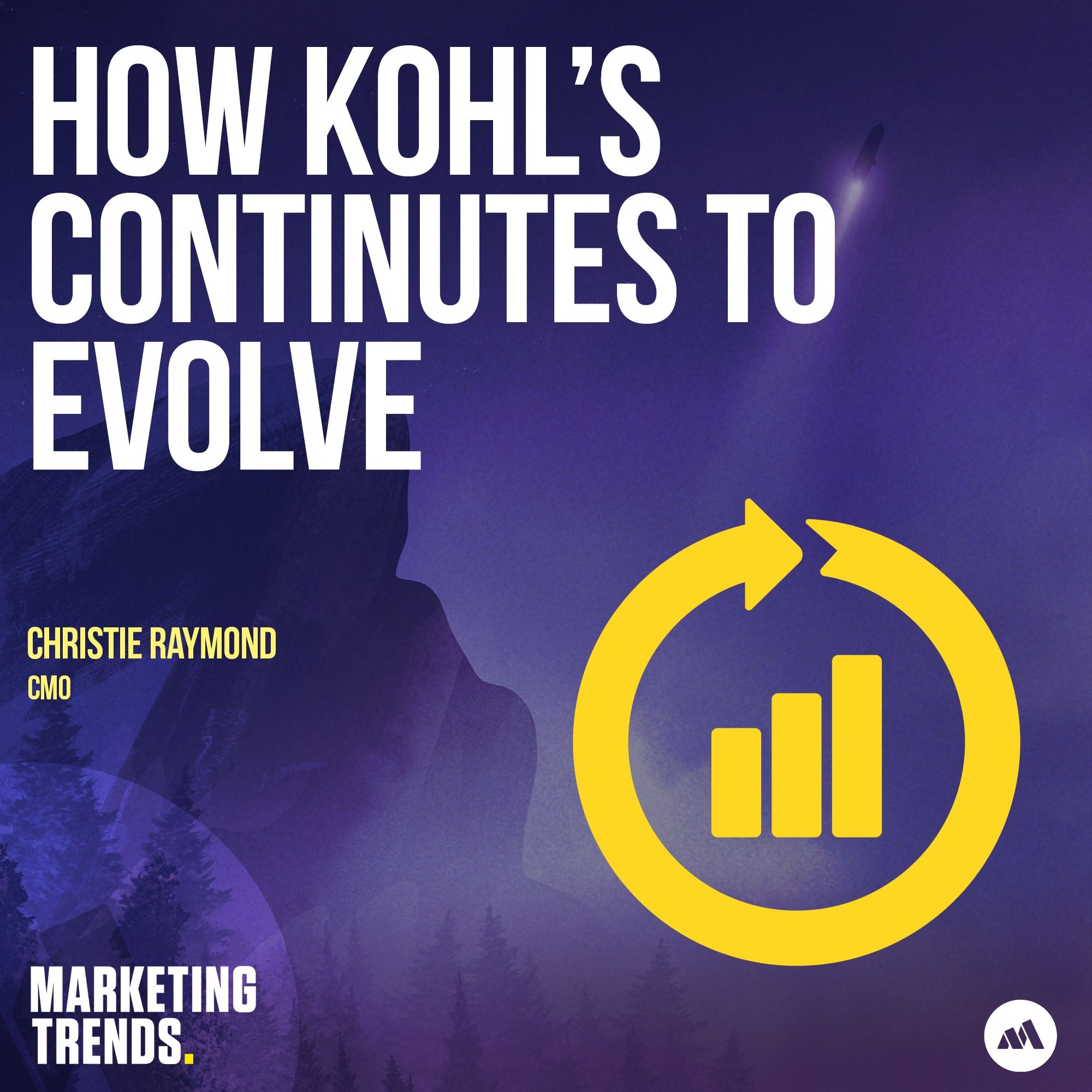 ⁣How Kohl's Remains A Leader In The Retail World