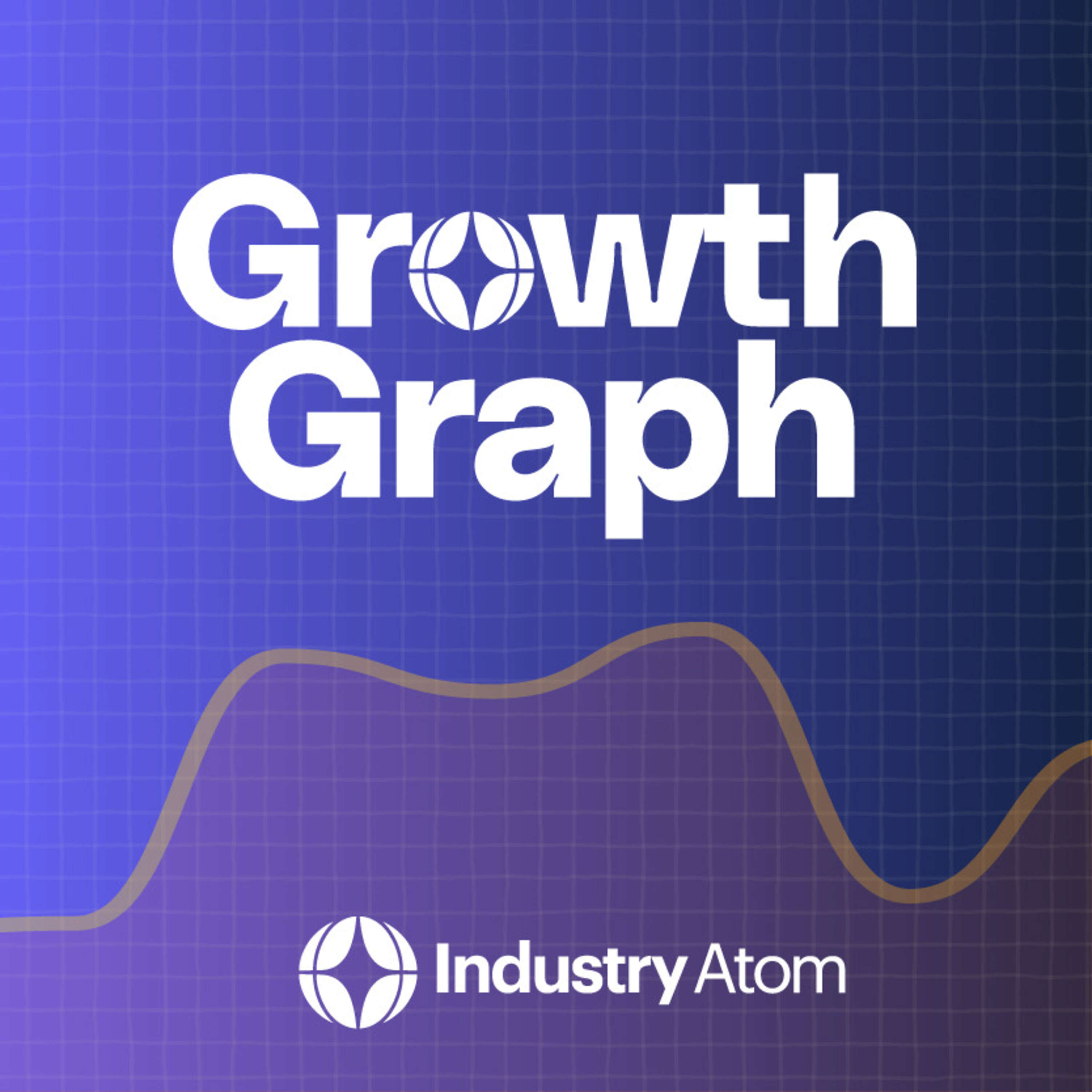 EP04: Content Kingpin: B2B's Best Kept Secret | Growth Graph