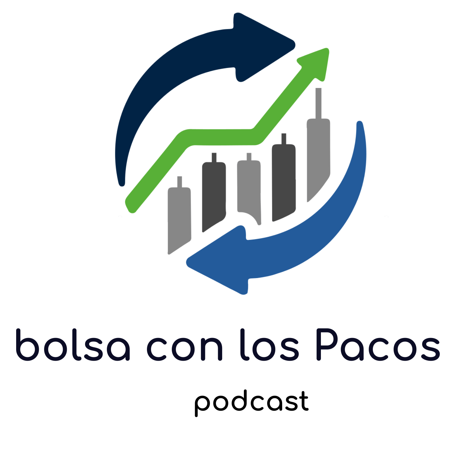 ⁣187. Bolsa y Web: Descubre nuestra rutina diaria. Así lo hacemos.