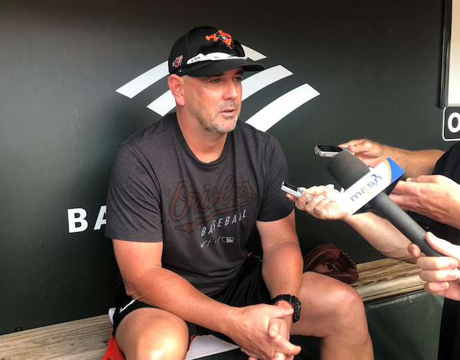 ⁣Brandon Hyde talks roster additions, closer role, September pressure as Orioles conclude homestand