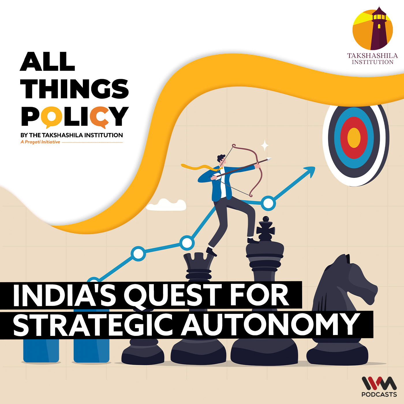 India's Quest for Strategic Autonomy