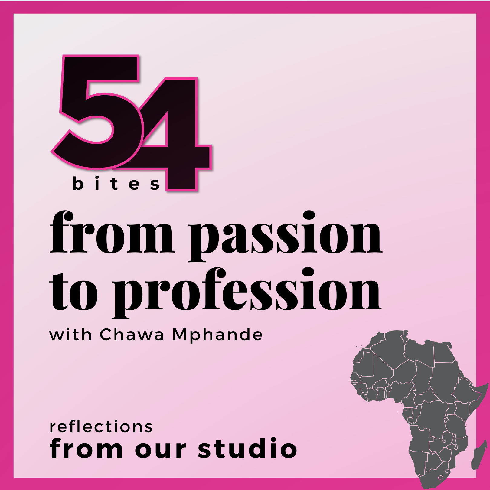 From Passion to Profession with Chawa Mphande