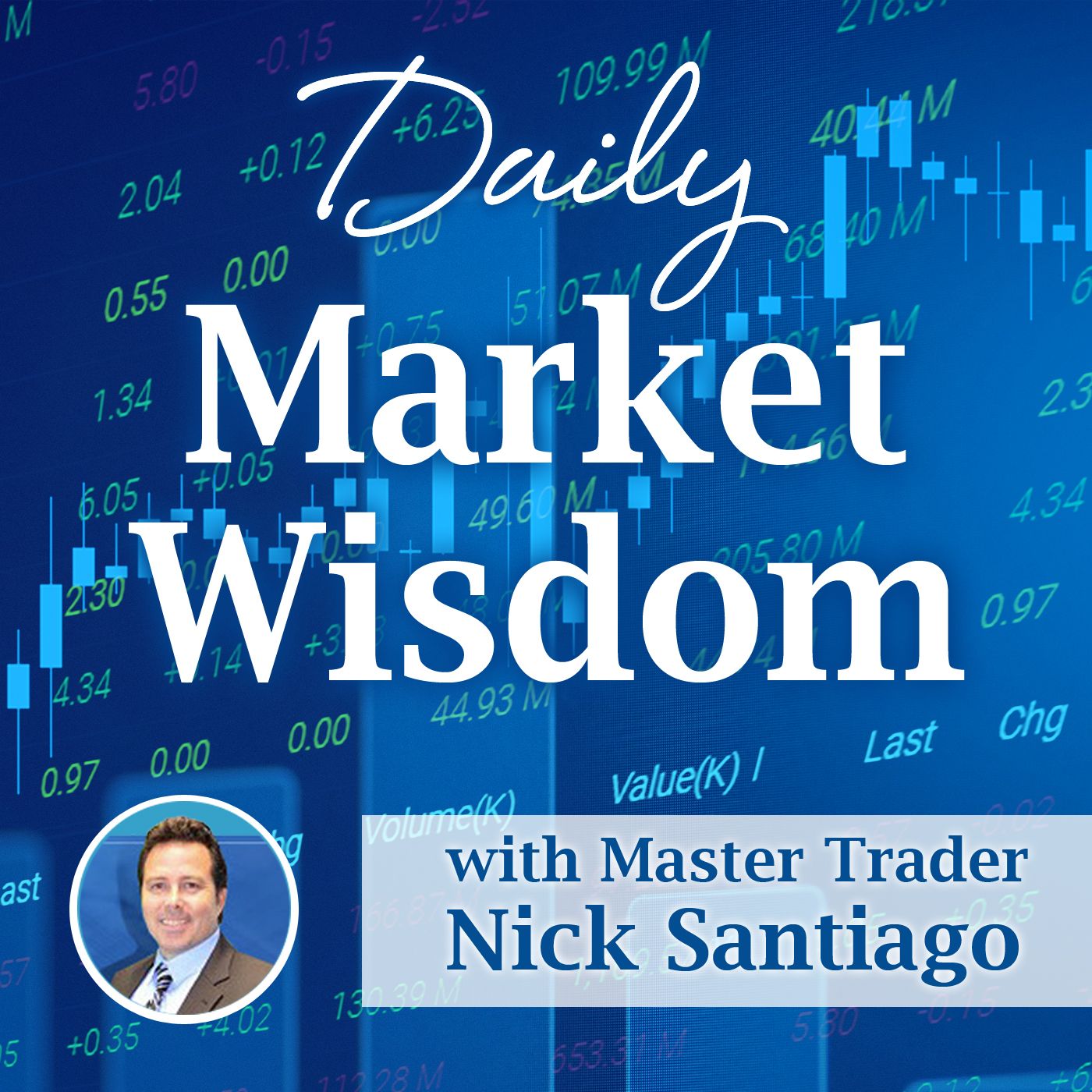 Daily Market Wisdom with Nick Santiago 