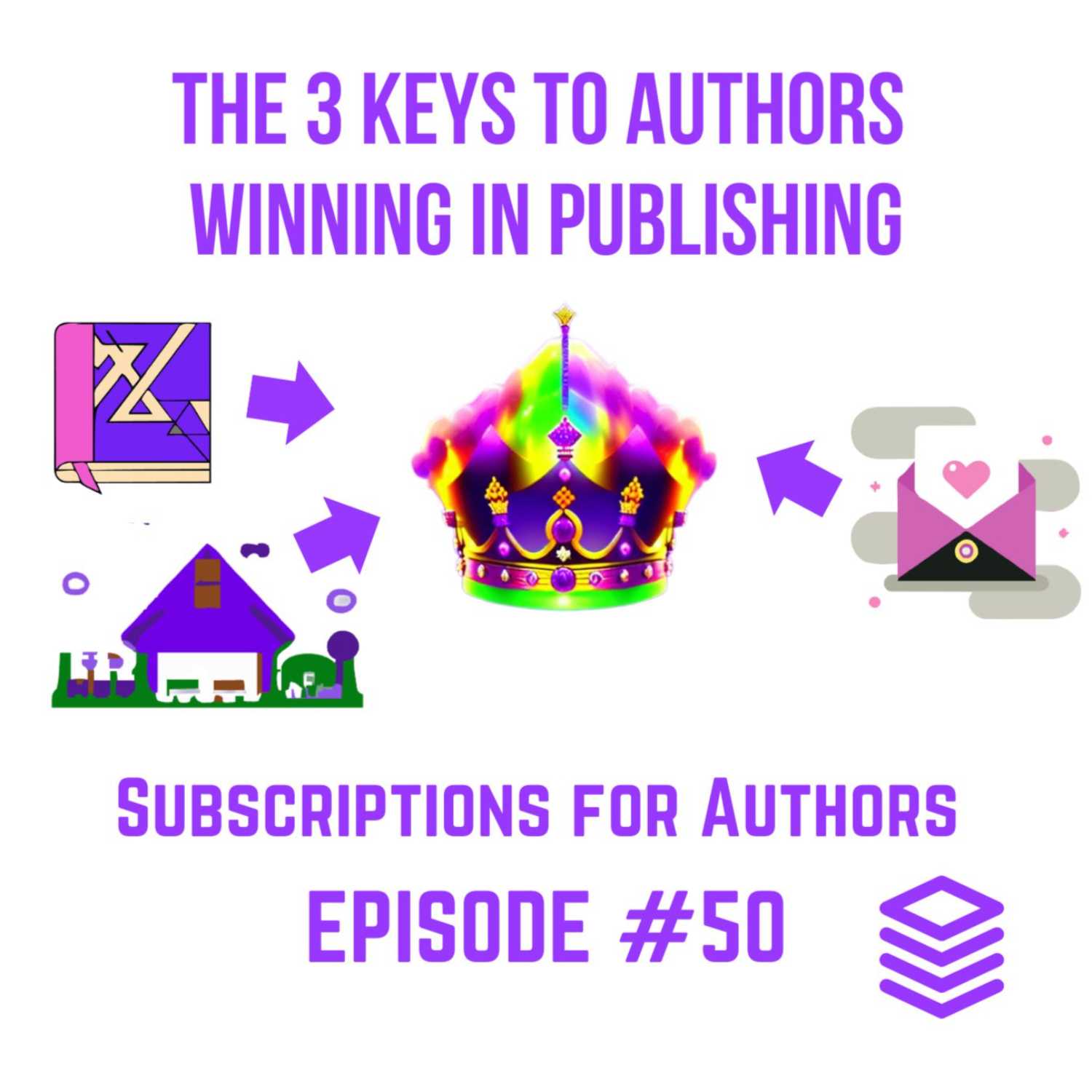 How Authors Can Win in the Future of Publishing