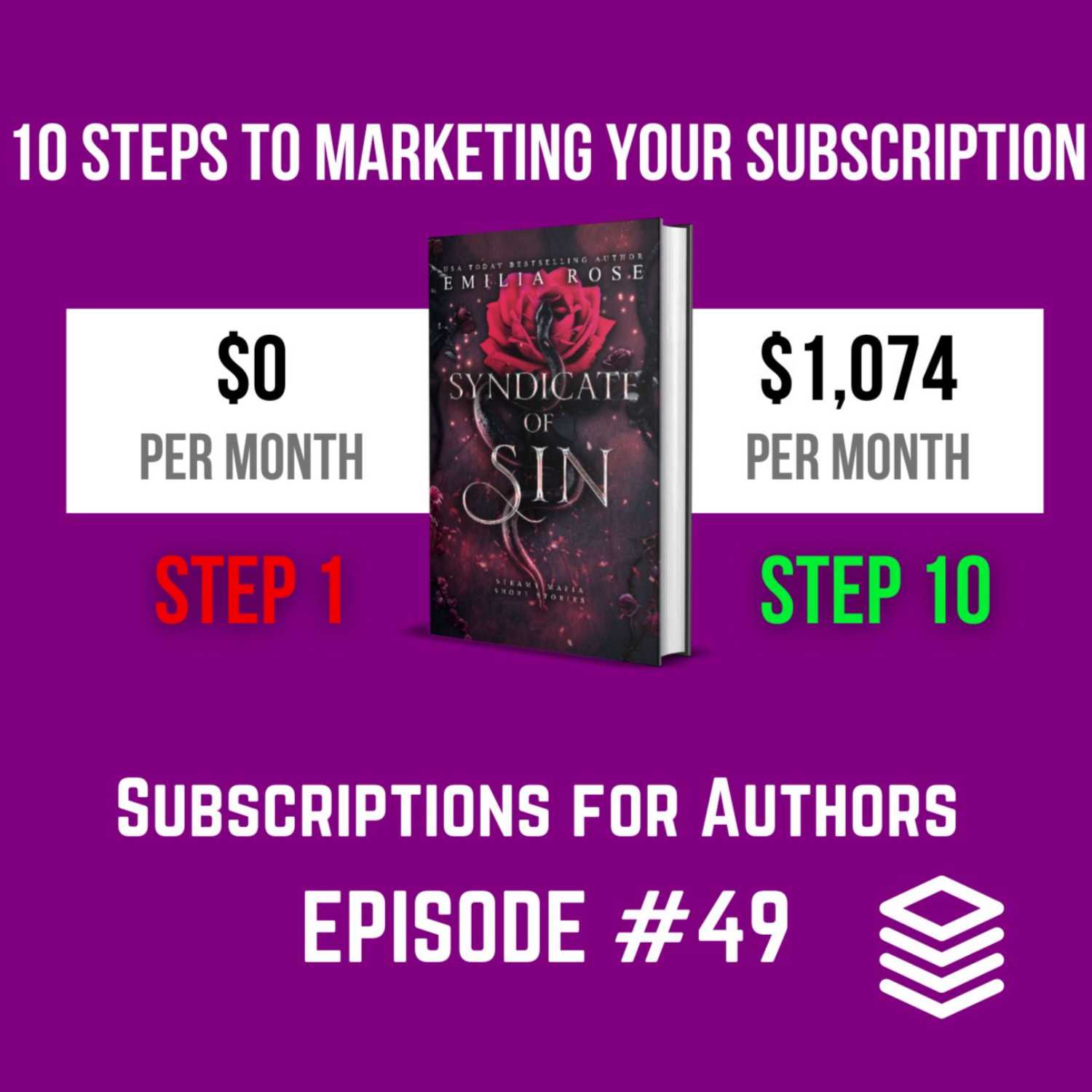 10 Steps to Marketing Your Subscription