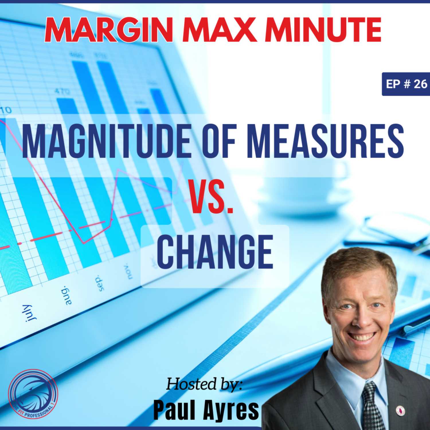 Margin Max Minute = Magnitude of Measures vs. Change