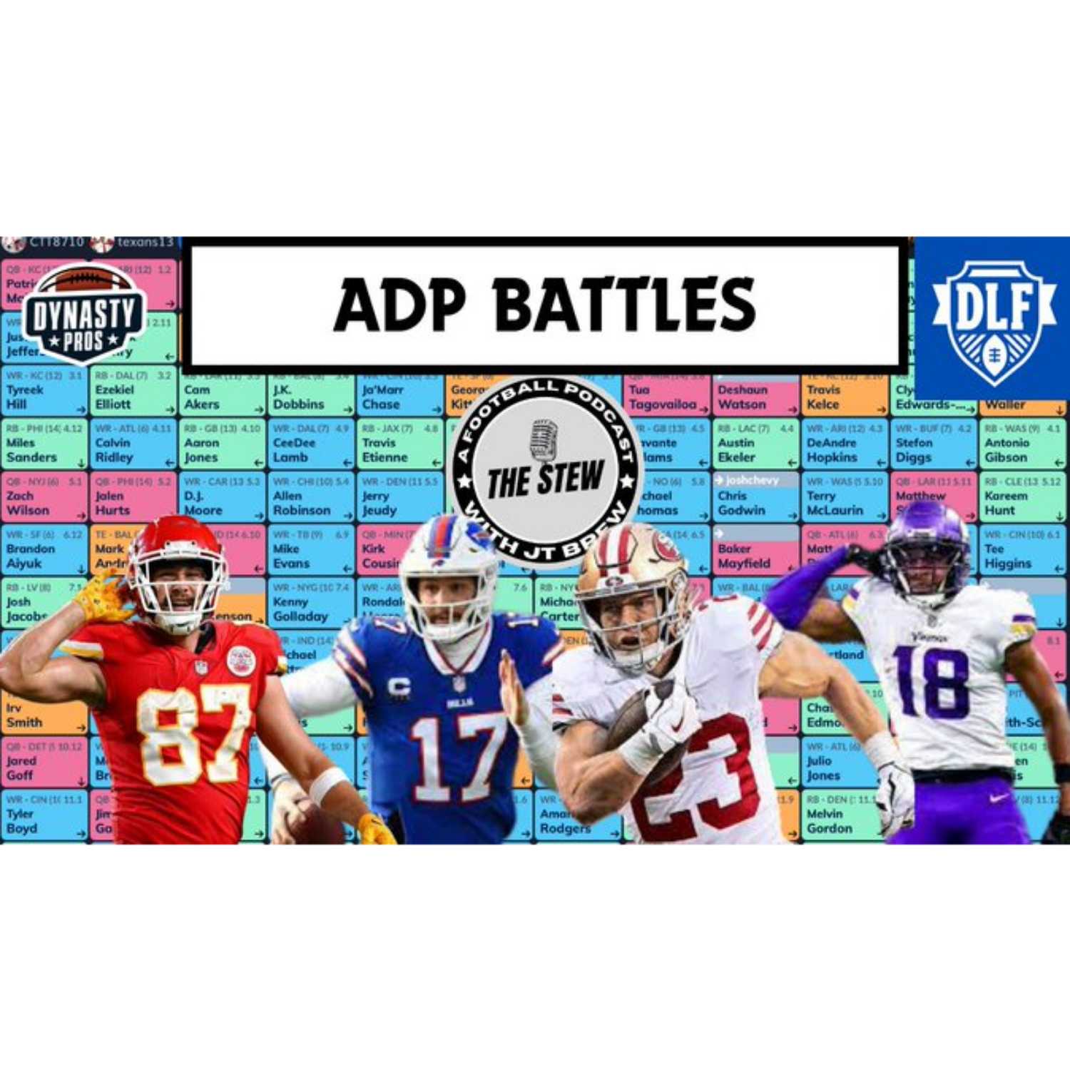 ⁣Redraft - Mock Draft, 12 team, 1QB, 1PPR (Rounds 1-4)