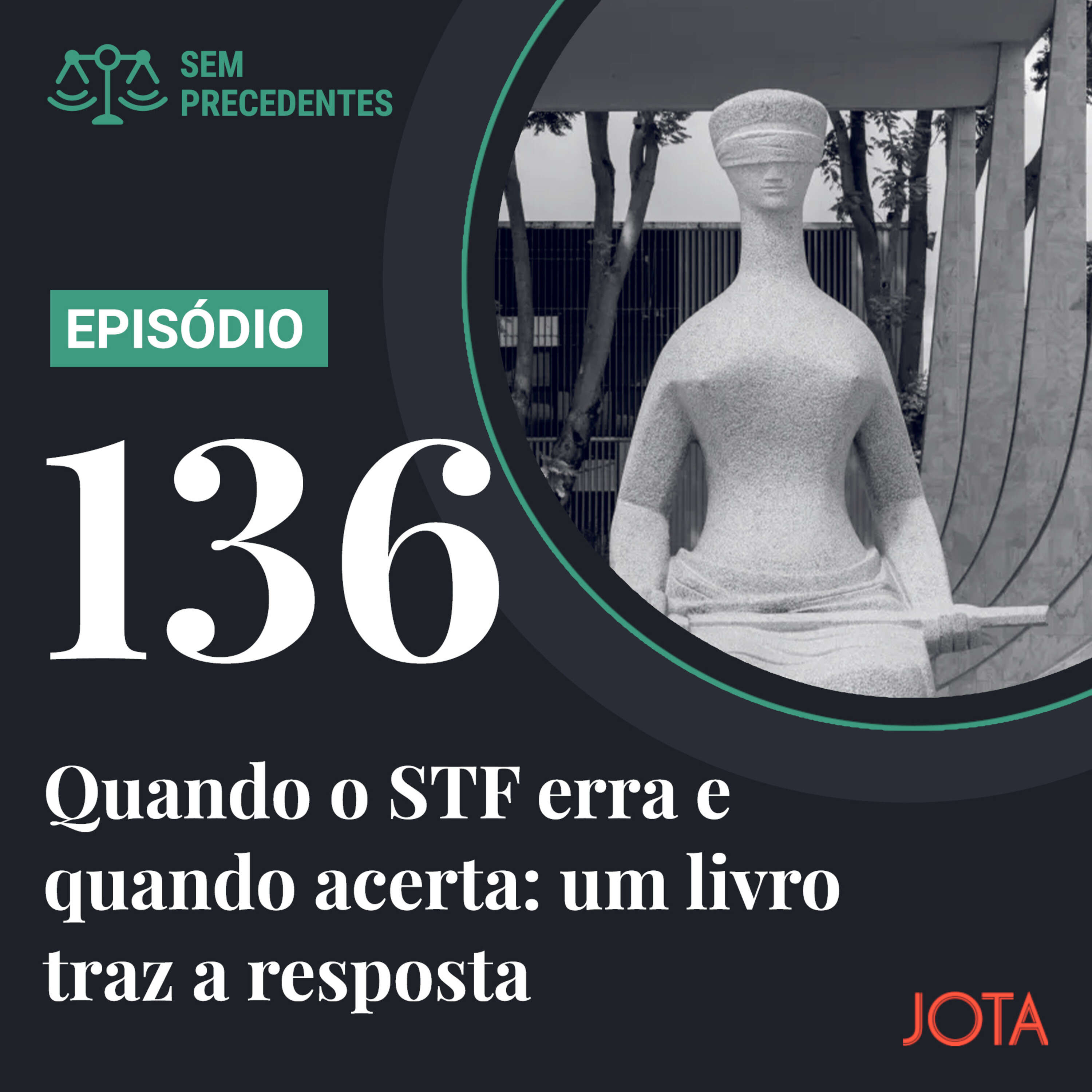 Quando o STF erra e quando acerta: um livro traz a resposta | Podcast Sem Precedentes #136