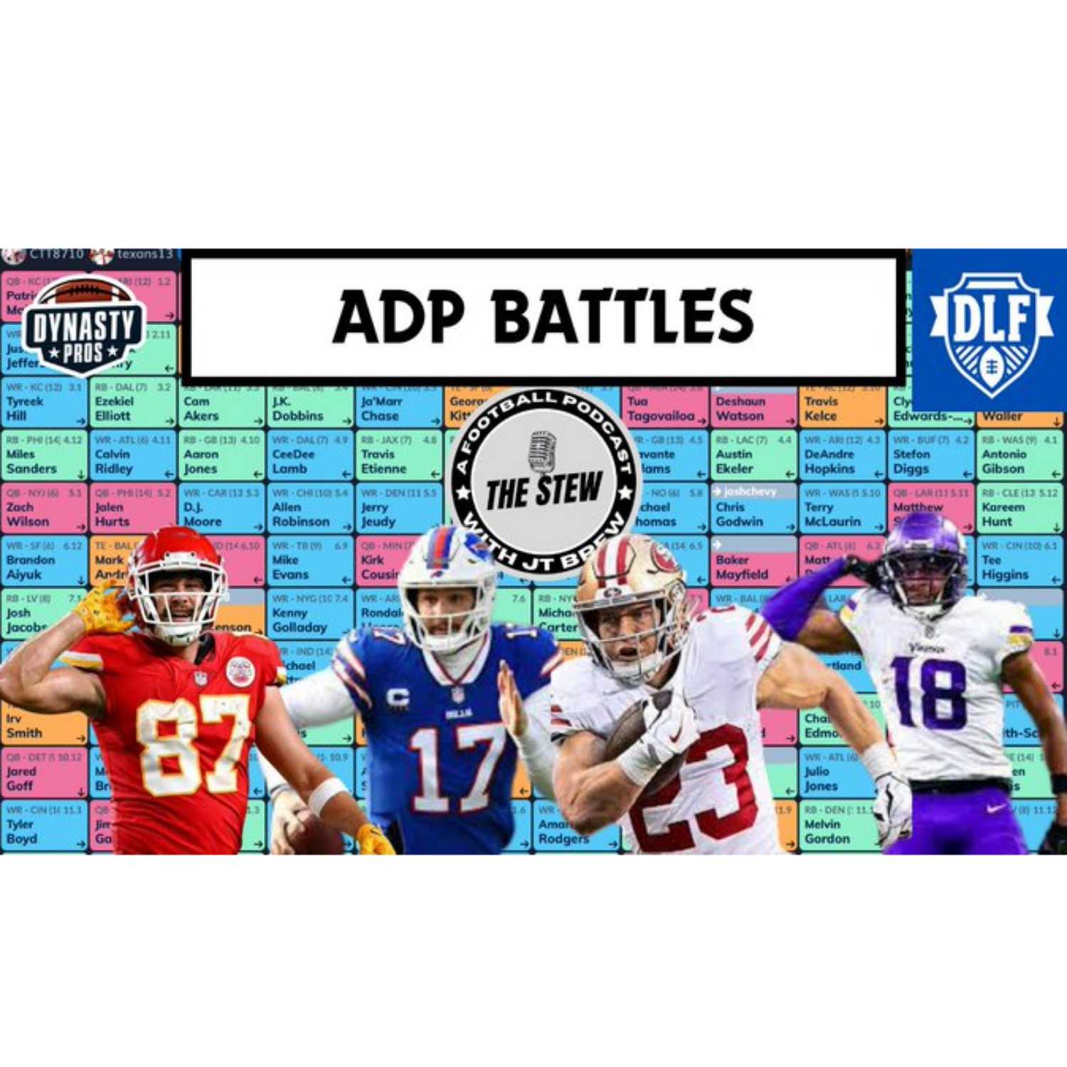 ⁣Redraft - Mock Draft, 12 team, 1QB, 1PPR (Deep Sleepers and Team Defense)