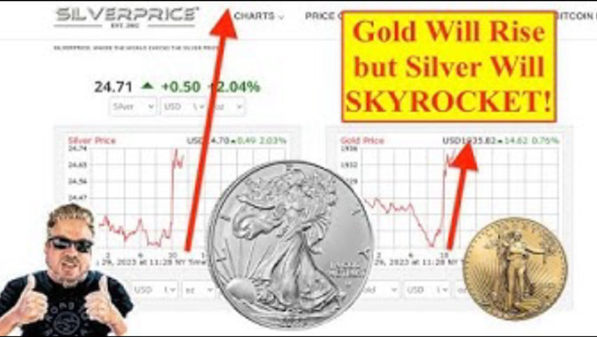 ⁣SILVER ALERT! Silver Allowed to Rise but NOT RUN...YET! Still a GREAT time to buy SILVER! (Bix Weir)