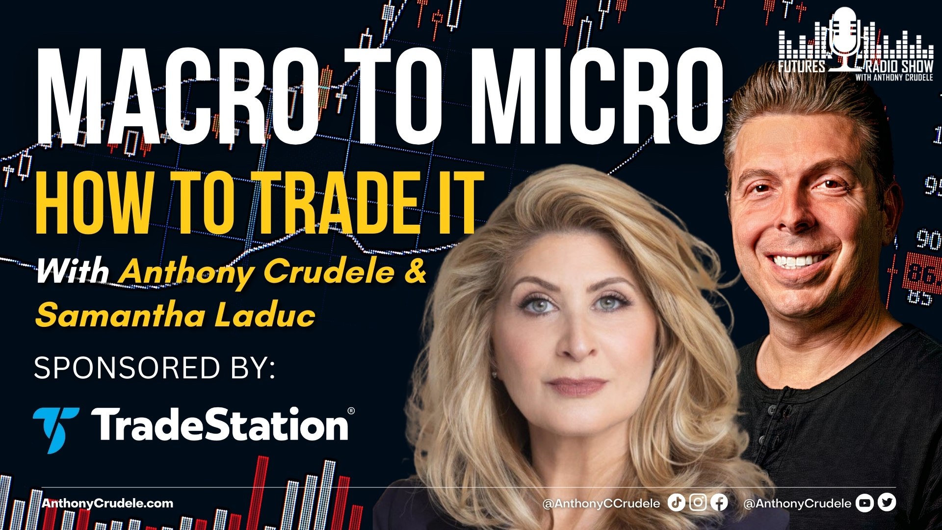 ⁣Macro to Micro | How to Trade Macro Regimes in the Short Term w / Samantha LaDuc!